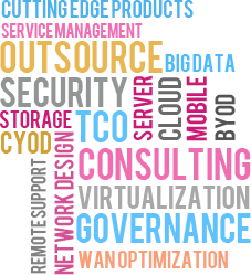 optimize infrastructure cost