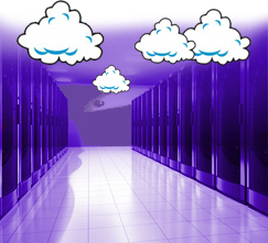 Public, Private, Hybrid Cloud Solutions