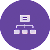IT Solution Provider
